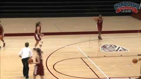 Pick and Roll Passing Series