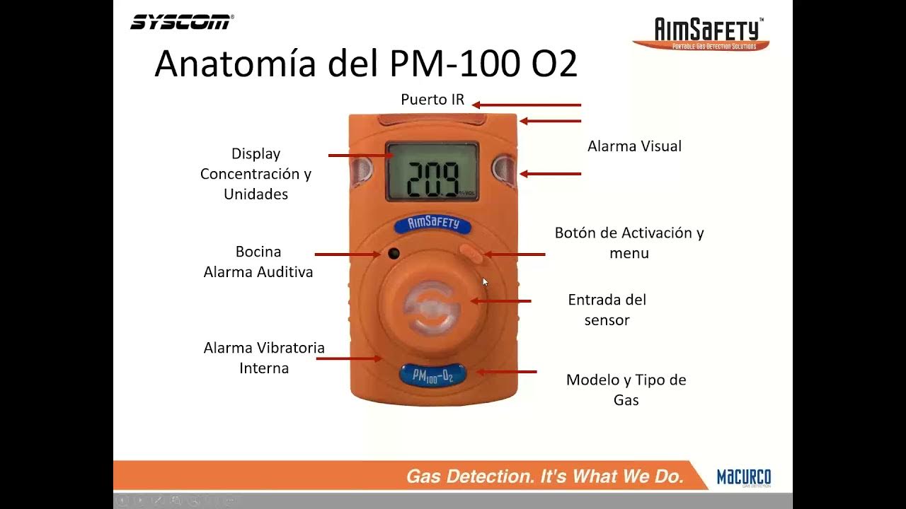 Cuanto cuesta cambiar caldera de gas