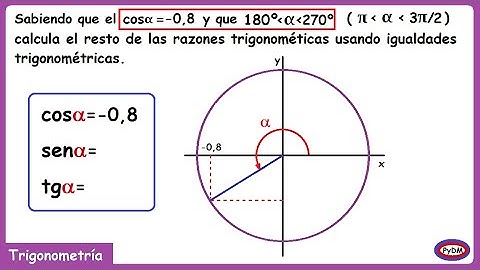 Calcular Seno y Tangente sabiendo Coseno