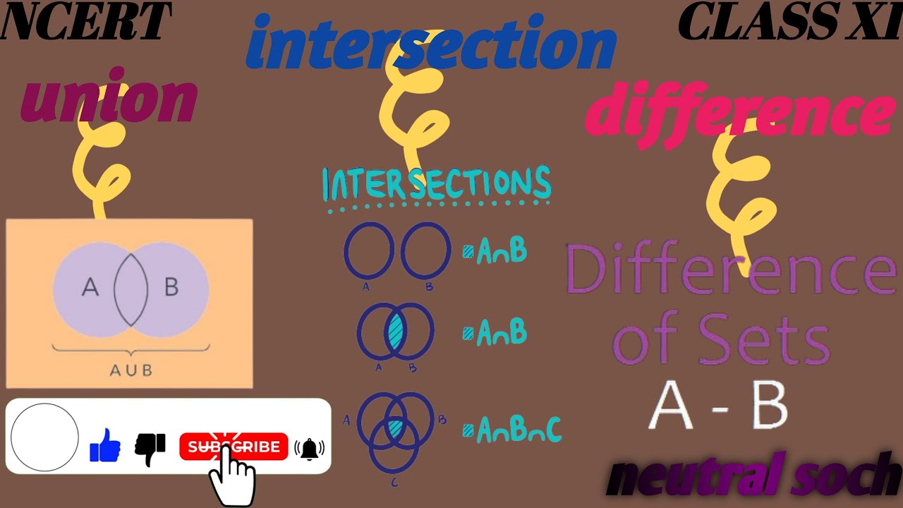 intersection of sets class 11\what is union of two sets\difference of ...