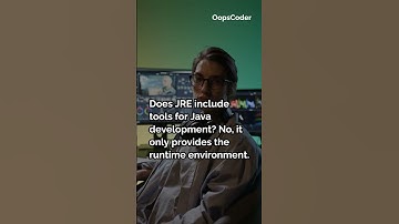 Test Your Knowledge Understanding Java