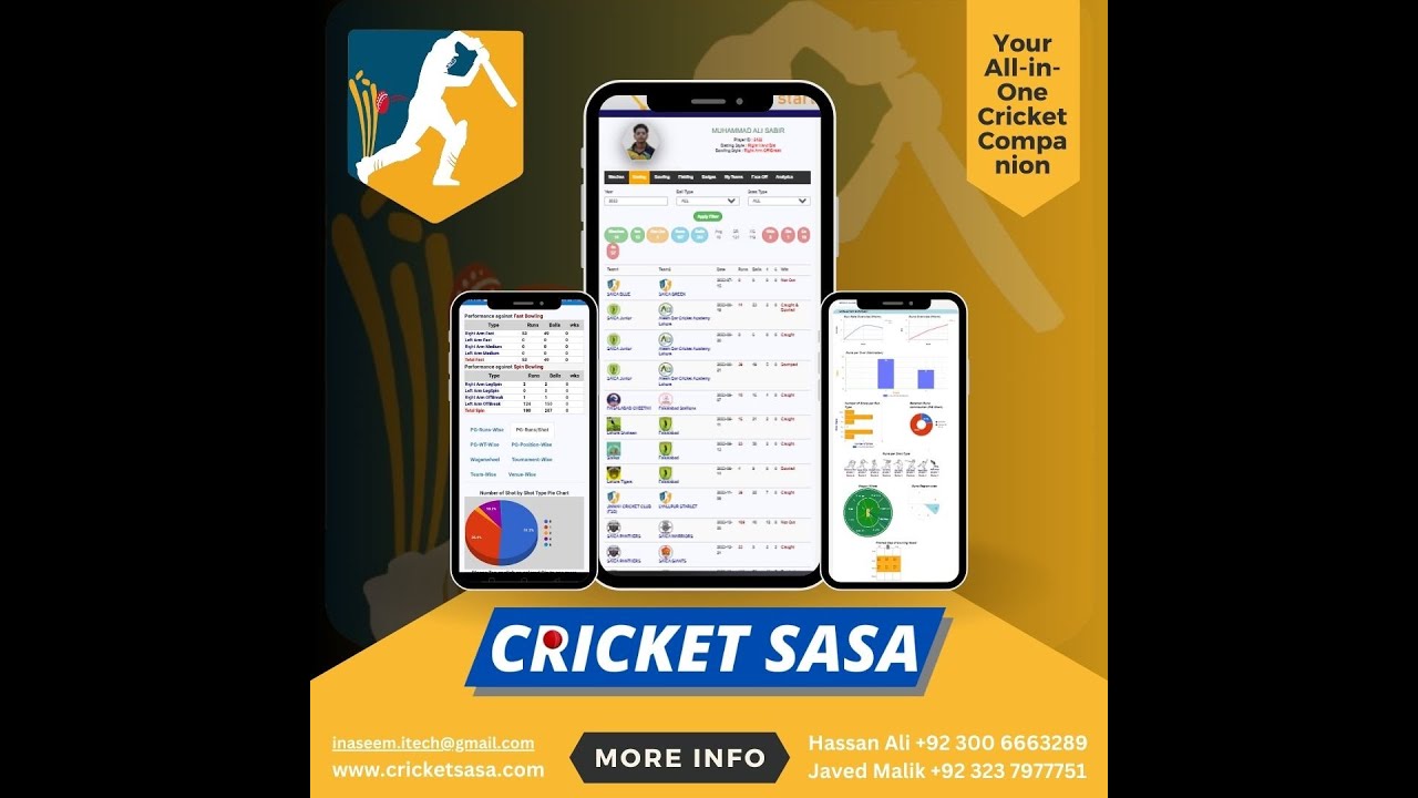 SBP T 20 Cricket Match No 5 Meezan Bank Vs HBL At Iqbal Stadium sbp-t-20-cricket-match-no-5-meezan-bank-vs-hbl-at-iqbal-stadium