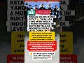 🇮🇩 BANGGA INDONESIA #prabowo #viralvideo #youtubeshorts #viral #video #fyp #viralshorts #shorts