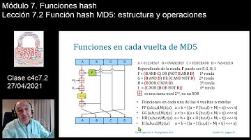 Class4crypt c4c7.2 Función hash MD5, estructura y operaciones