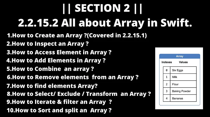 || SECTION 2 || : 2.2.15.2 All about Array in Swift.