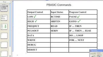 Basic Training   PBasic Commands 01