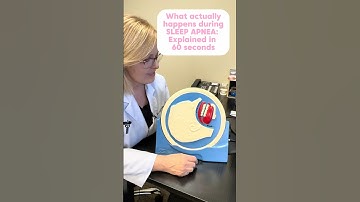 What Happens During Obstructive Sleep Apnea: Explained in 60 Seconds