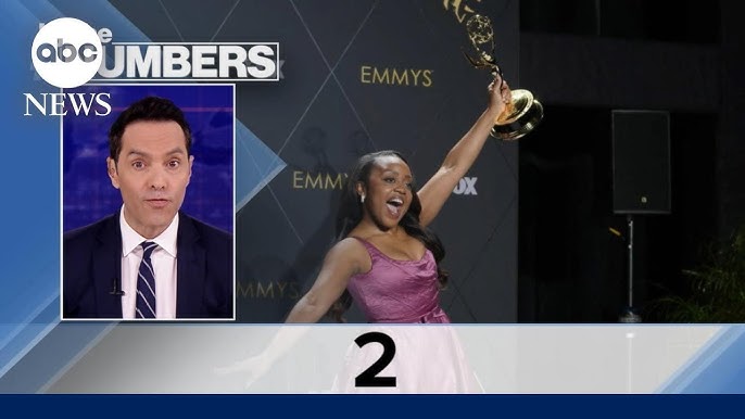 By The Numbers Emmy Awards Egots