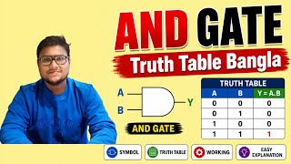 AND Logic Gate in Digital Electronics Bangla | Truth Table & Working Explained
