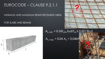 Reinforcement Detailing of RC Slab, Beam and Column | Spacing of Reinforcement | Eurocode 2