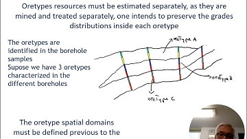 Mining Geostatistics Lecture #1- Geostatistics for Mineral Resources Estimation and Classification