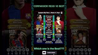 Messi 110 vs George Best 109 | Comparison, Best Training Guide #efootball2026 #messi #georgebest#pes