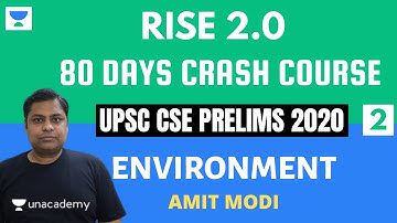 L2: Organisms, Community, and Ecological Succession | Prelims 2020 Crash Course | Amit Modi