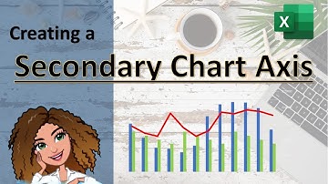 Excel for Beginners: How to add a SECONDARY AXIS to your chart
