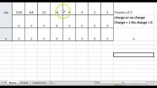 cpt 114, binary to decimal conversion