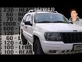 My Lifted Jeep Grand Cherokee Mod List
