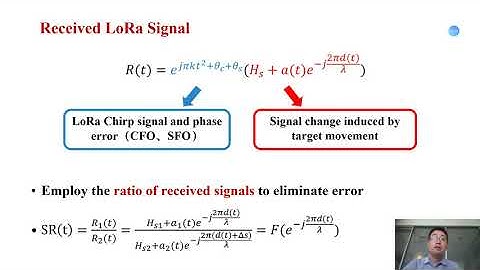Exploring LoRa for Long-range Through-wall Sensing