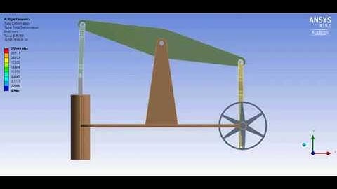 Ansys Beam Engine Rigid Dynamic Simulation