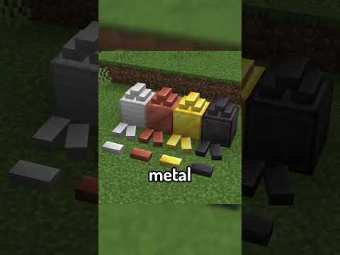 Mini Mod Reviews Items Displayed