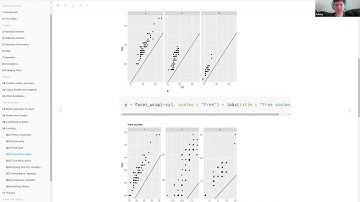 ggplot2: Elegant Graphics for Data Analysis: Faceting (ggplot2_03 16)