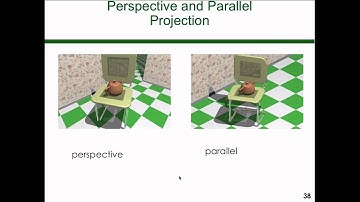 Computer Graphics - Lecture 4