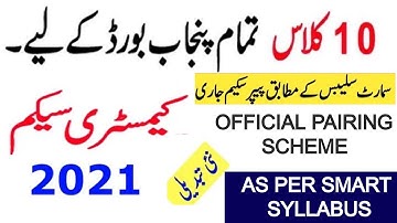 Chemistry 10th Class Paper Pairing Scheme 2021- Chemistry Important 10th Class 2021