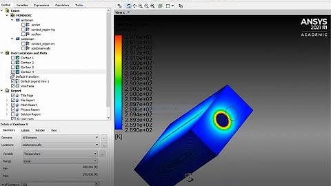 ANSYS FLUENT RESULTS (POSTPROCESSING) FOR SIMPLE CUBE WITH CYLINDER PASSING THROUGH