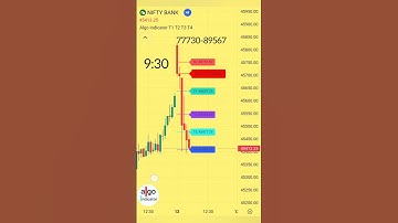 BankNifty new high par aai profit booking algoindicator se trading ke sare Target hit #banknifty