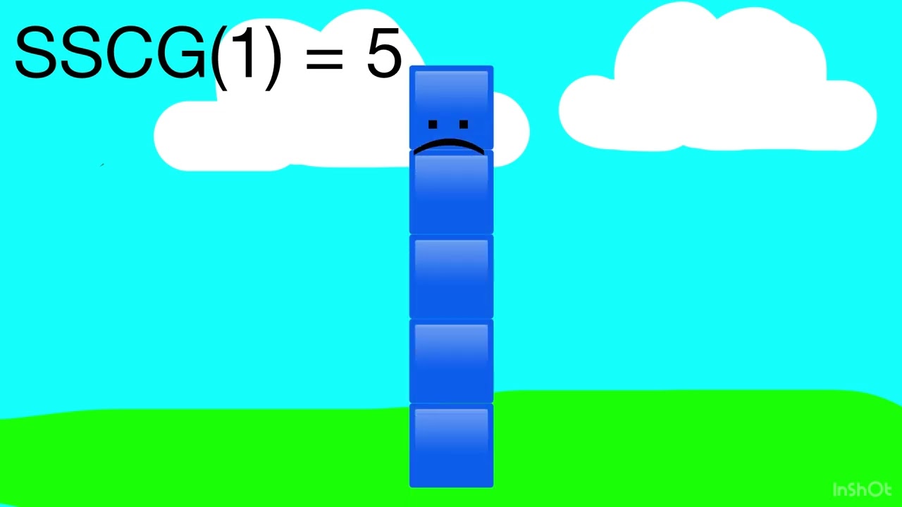 Numberblocks SSCG( Function Band but better (MOST POPULAR VIDEO)