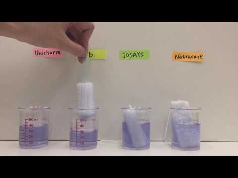 Tampons Absorbency Test