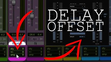 Manipulating the GROOVE with delay offset