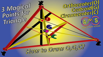 Circumcenter | Orthocenter | Centroid |Definition| How to draw? | Euler Line |Various Types Triangle