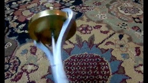 VIDEO 2 Explaining Gyroscropic Levitation. Applied Inverse coherent force-image to cause levitation