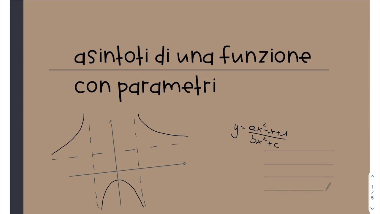 Trovare I Parametri Di Una Funzione Conoscendo Gli Asintoti Come determinare l’equazione di una funzione con parametri conoscendo i