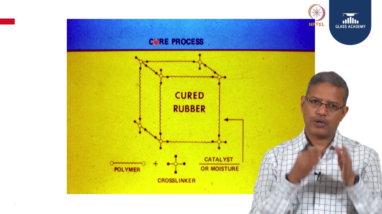 Silicone Sealant for Insulated Glass Part I