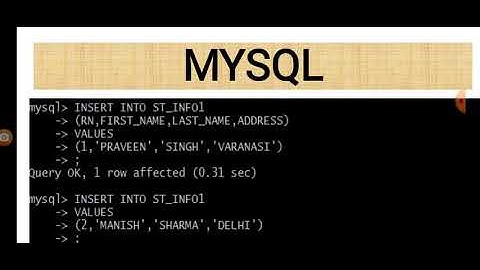 Class XI Informatics Practices 15-09-2020 By Mr. Praveen Singh Ch- SQL