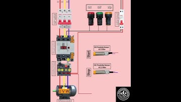 Direct On Line (DOL) starter used to control proximity sensors for start and stop wiring#electrician