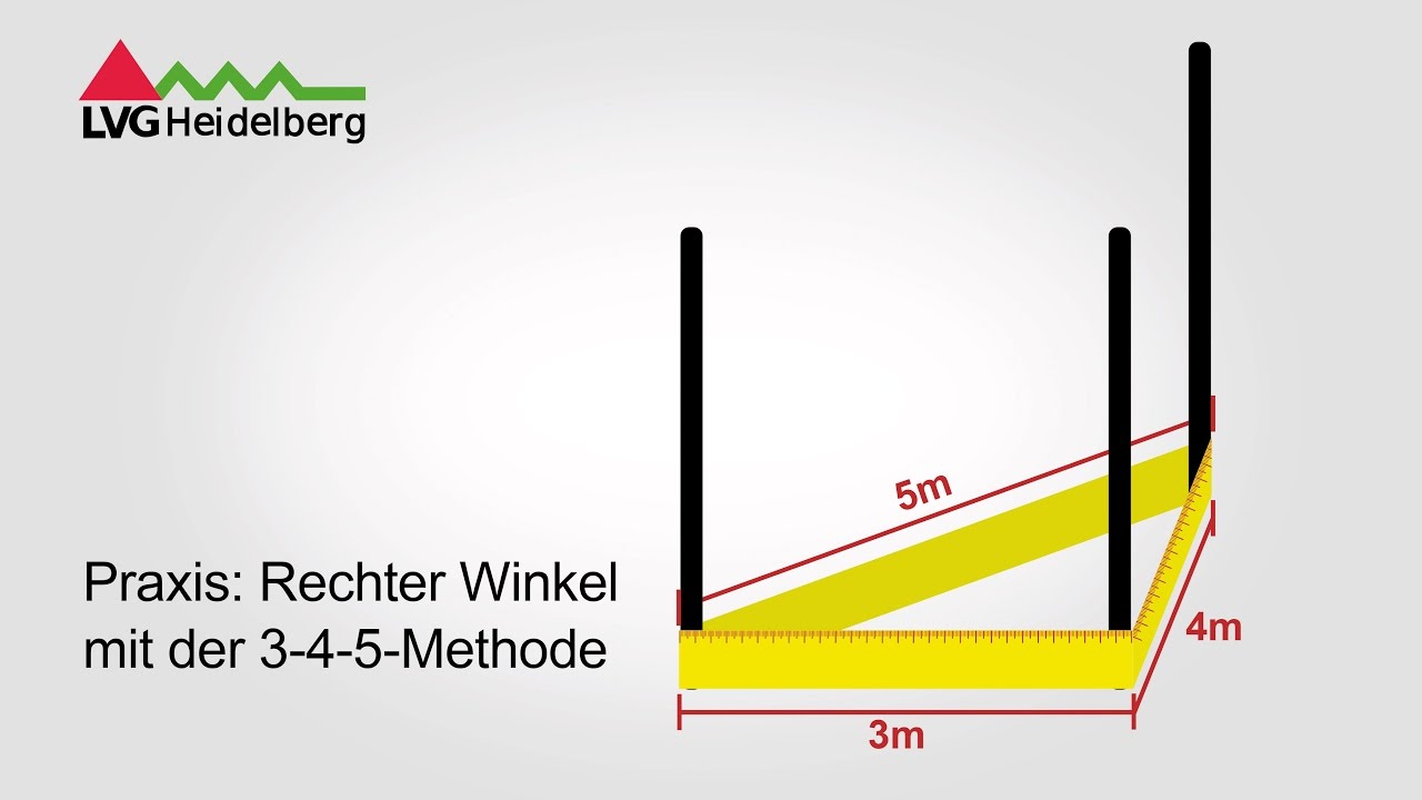 Praxis: Rechter Winkel mit der 3-4-5 Methode - YouTube