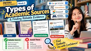 Types of Academic Sources: Finding Reliable Evidence