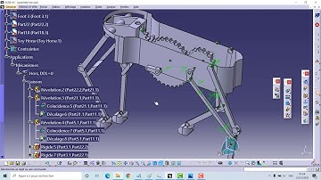 Mechanical horse tutorial  CATIA simulation
