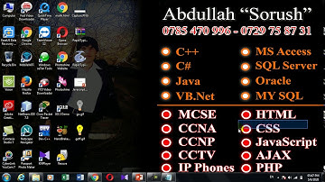 JavaScript in Pashto Introduction to JavaScript Part#1 by Abdullah Sorush