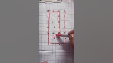 Draw the checkered path with Numbers 🤔👀🤔#shorts #aurora #memes