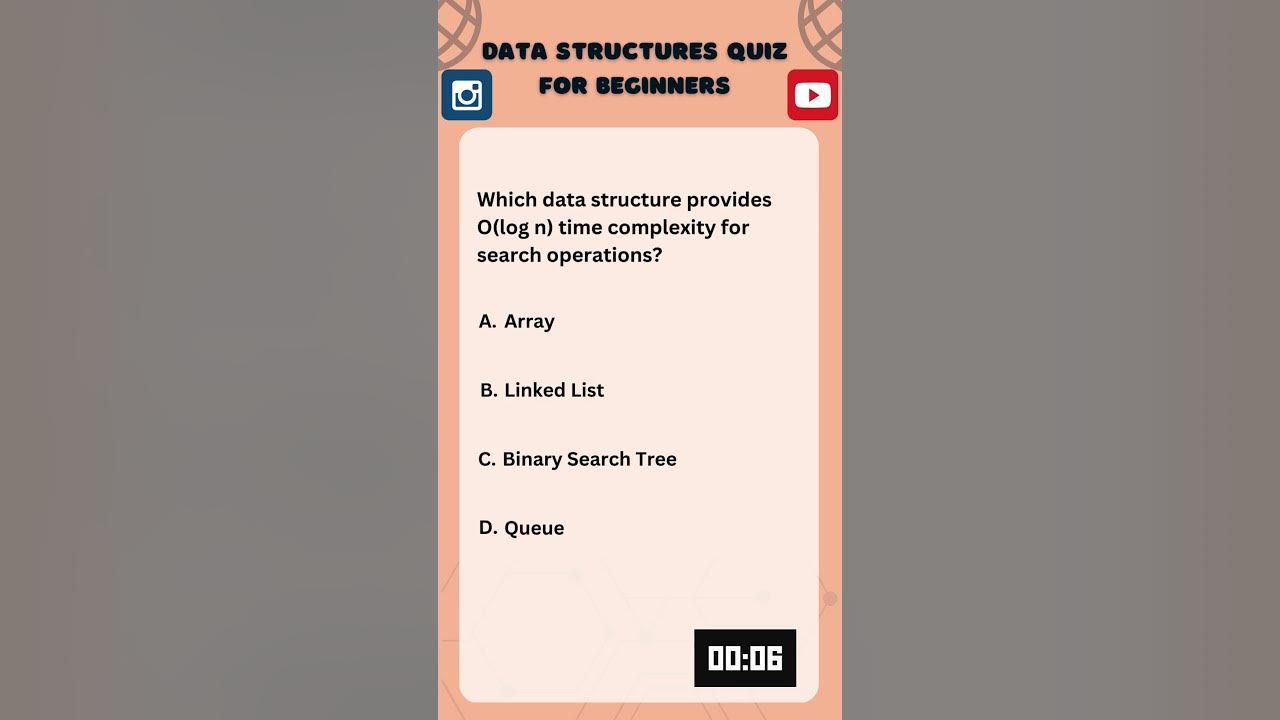 Data Structures Quiz for Beginners: Do You Know FIFO? #python #java # ...