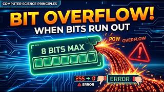 Full Overflow with a Limited Number of Bits News