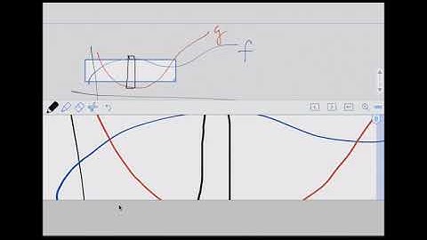 Centroid of a Region Bounded by Two Curves