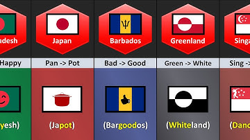 Countries Flag But In Parallel Universe | Part-2