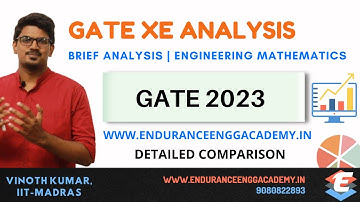 GATE XE 2023 Analysis | Engineering Mathematics (XE-A) | Engineering Science