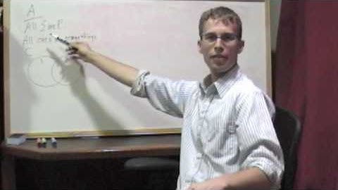 Categorical Logic:  Venn Diagramming Single Claims, Part One