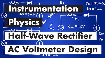 02.03 Basic AC Half-Wave Rectifier Voltmeter Design