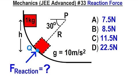 JEE Advanced Physics 2013 Paper 2  #14  (#33) What is the Reaction Force?